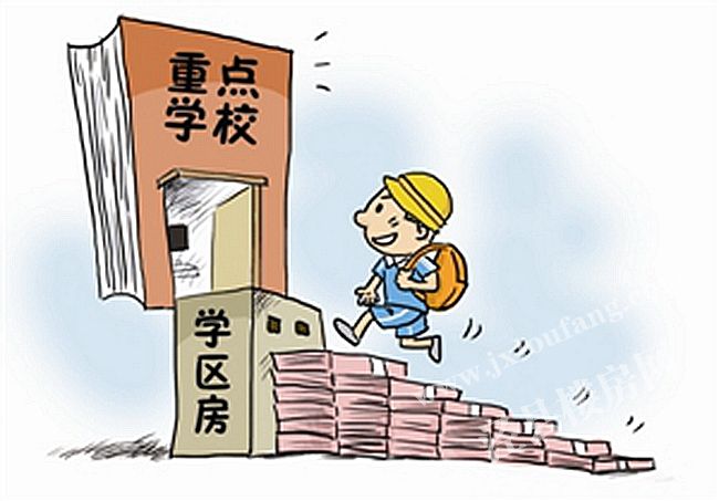 学区房